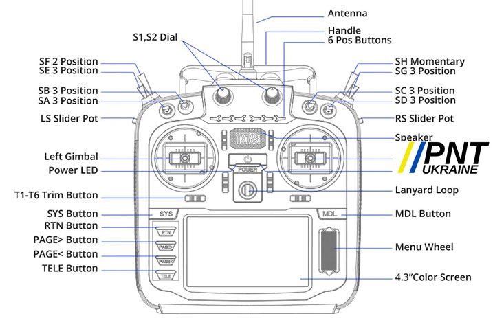 Пульт управління для дрона RadioMaster TX16S MKII HALL V4.0 ELRS TX16S фото